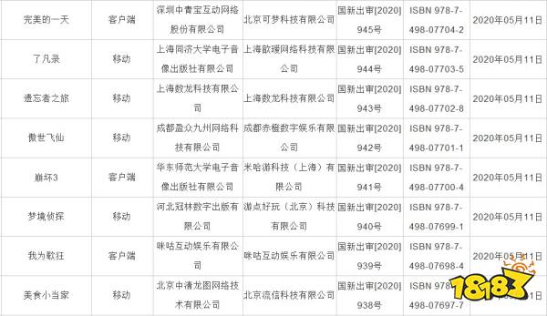 国产网游 2020年5月份第一批国产网络游戏审批信息 什么免费网游好玩