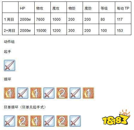 什么叫做2+2 ca4c94e216ae34fc4eac73b7bca6aa1b.jpg@!18183