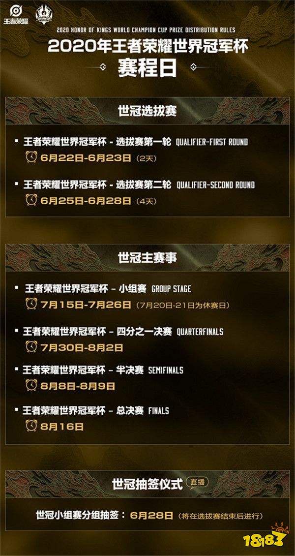 kpl世界冠军杯2020