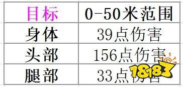 无畏契约资讯_无畏契约吧_下载无畏契约