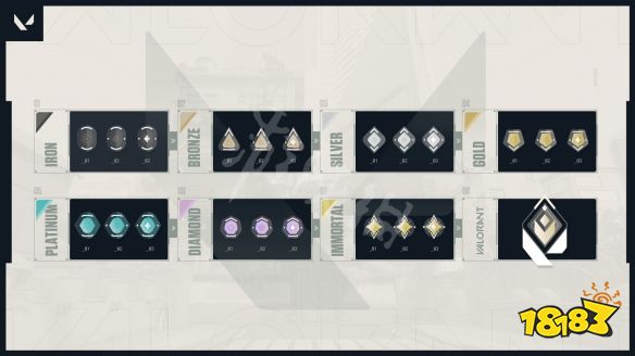 进入竞技模式前需要满足什么条件_无畏契约竞技模式怎么玩_无畏契约资讯