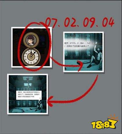 山村老屋2之废弃医院第四章通关攻略 还没通关的小可爱戳进来