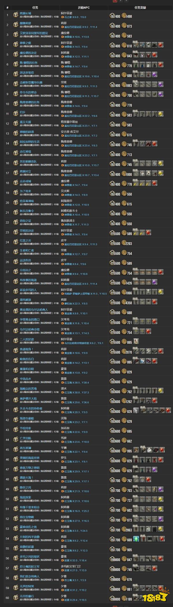 ff145.0主线任务列表_2