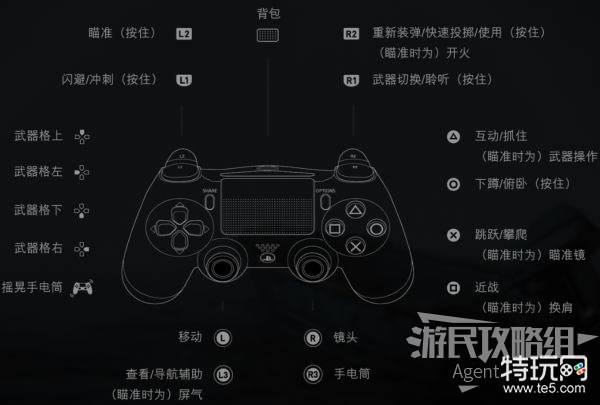 最后生还者2手柄按键操作说明