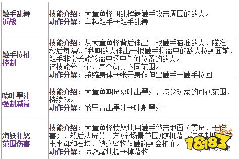 小心潜在谁下的蛟魔王即可