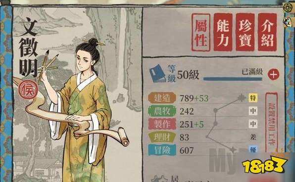 江南百景图文徵明图鉴文徵明角色资料一览