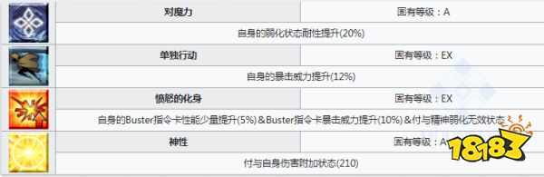 Fgo马嘶技能属性一览 181手游门户
