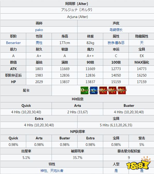 Fgo阿周那alter技能属性一览 181手游门户 Fgo阿周那alter技能属性一览 181手游门户