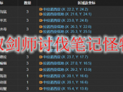 ff14双剑师讨伐笔记怪物分布