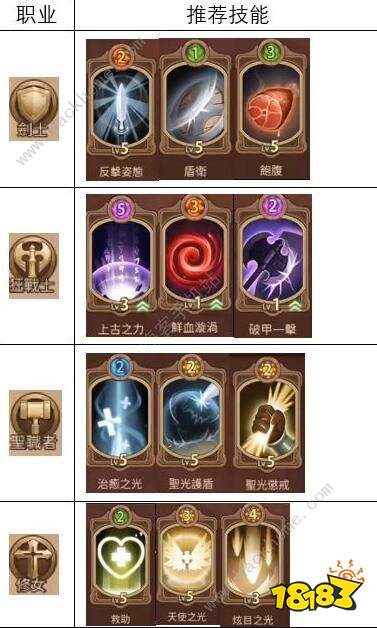 Ss 4版本最强职业 e259f810354c7a91b20a9290a1935c13.jpg@!18183