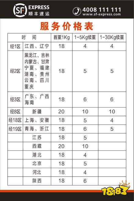 《顺丰速运》收费规则介绍
