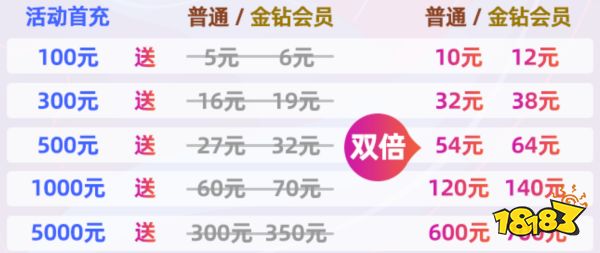 顺丰速运招聘信息_顺丰速运