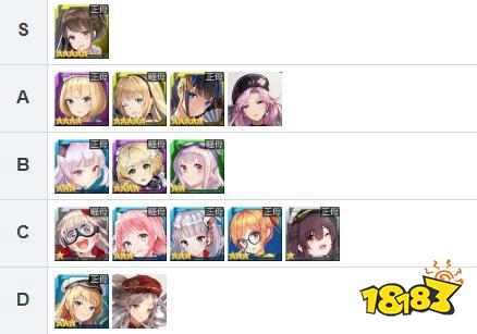 深渊排行榜_原神:1.1版本全角色深渊强度排行榜,钟离只能排T2,T0级只有一人