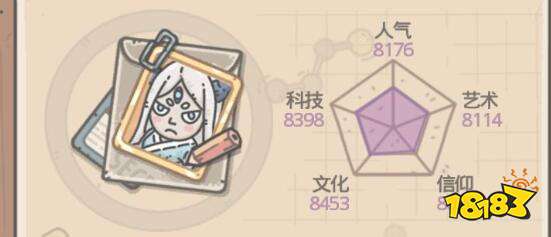 最强蜗牛供奉周活动降神选择对应奖励一览 最强蜗牛供奉周活动降神怎么选 周活动降神奖励一览