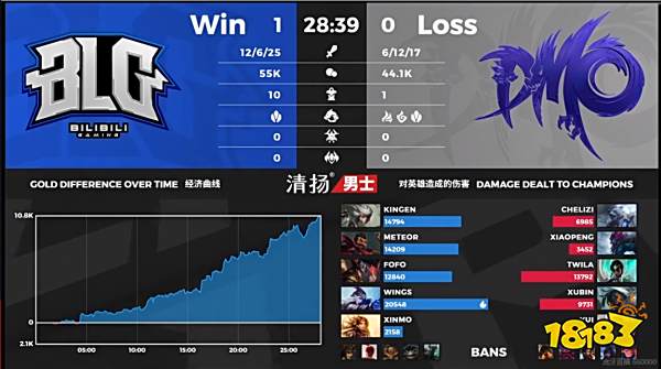 混子哥谈GDP_混子哥头像(3)