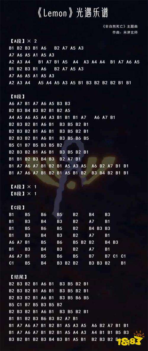 光遇lemon数字简谱推荐钢琴竖琴简谱分享