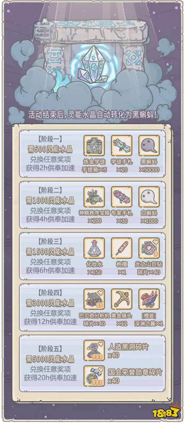 最强蜗牛8月供奉周0氪怎么玩 供奉周0氪金攻略