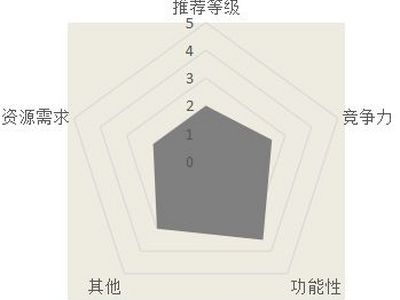 汉家江湖九命离魄隐厉害吗 九命离魄隐武学介绍