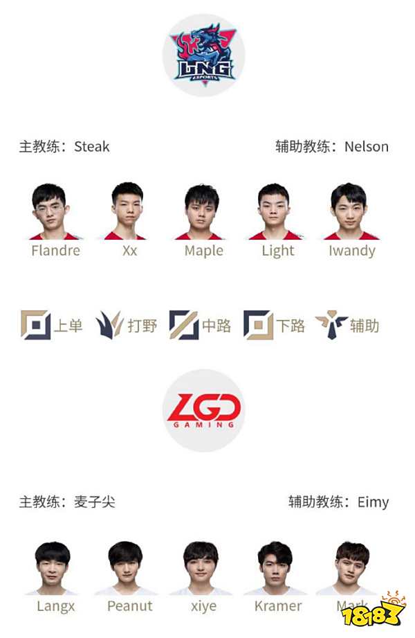 体彩外围网站-LPL夏季赛8月5日首发阵容 Maple中路对决xiye