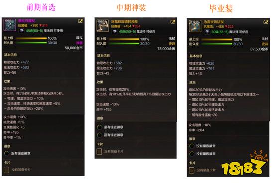 dnf手游元素師裝備怎么選 元素師裝備選擇推薦