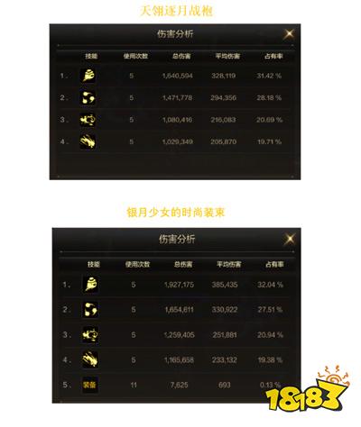 dnf手游元素師裝備怎么選 元素師裝備選擇推薦