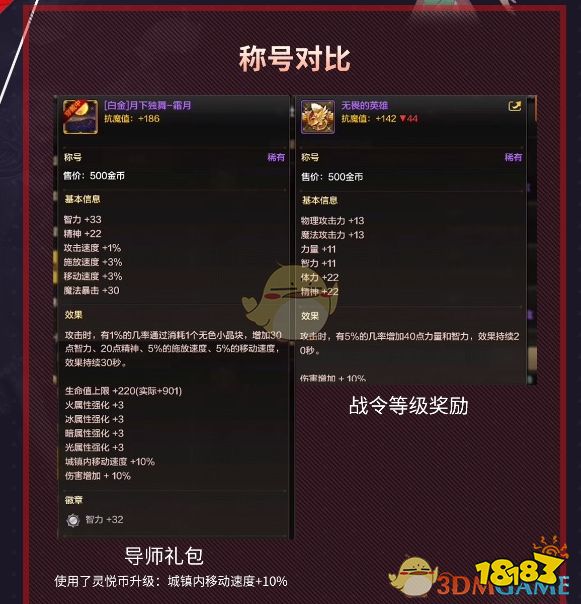 dnf手遊戰令性價比分析對比