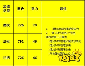 a7fccee78dd1213e89ec2daa49f9ac43.png@!18183