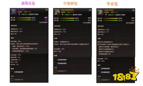 DNF手游元素毕业装是什么 元素毕业装别推荐