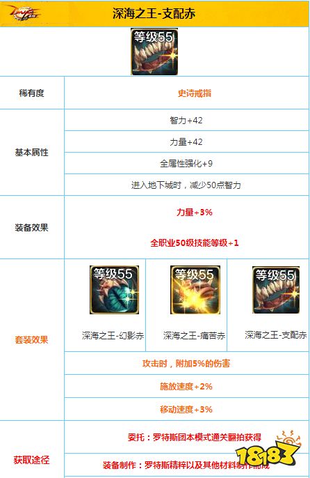DNF手游深海之王支配赤怎么获得 深海之王支配赤属性介绍