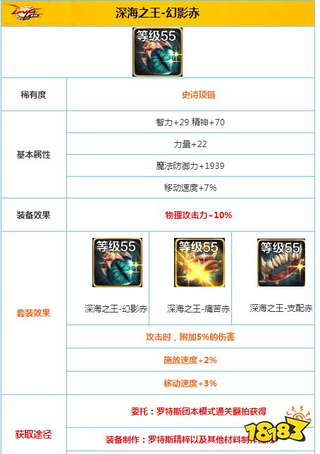 DNF手游深海之王幻影赤强不强 深海之王幻影赤属性一览