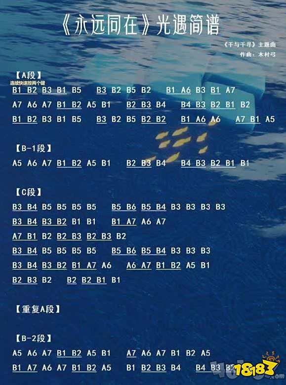 光遇千与千寻怎么弹尤克里里单指弹数字谱简谱分享