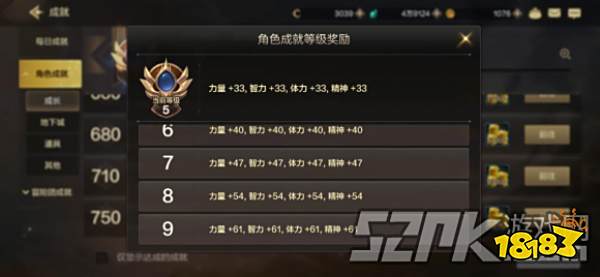 DNF手游角色等级成就有什么用 角色等级成就提升攻略