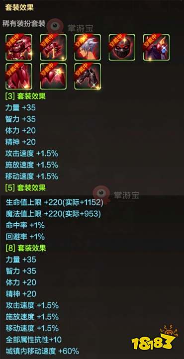 DNF手游天空套属性怎么样 天空套属性一览