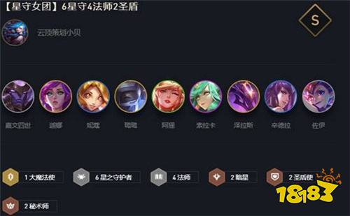 云顶之弈最新版本最强阵容排行 da21f51d5f1cda35e98ce5b54596315e.jpg@!18183