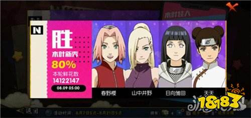 火影女忍排行_火影忍者官方角色人气排行,女主角排在10名开外,小李第五位