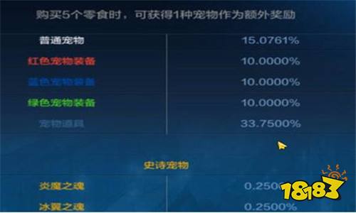 DNF手游如何获得史诗宠物 史诗宠物获得方法介绍