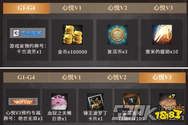 dnf手游心悦会员奖励有哪些心悦会员奖励等级一览