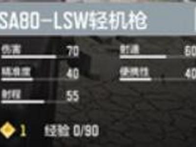 使命召唤手游SA80LSW什么配件比较好 SA80LSW配件推荐