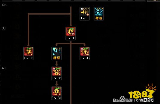 dnf红眼希洛克加点推荐红眼希洛克怎么加点好