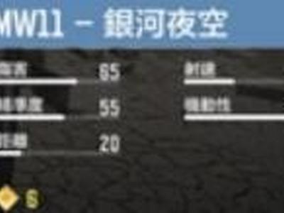 使命召唤手游MW11配件推荐 MW11配件选什么好