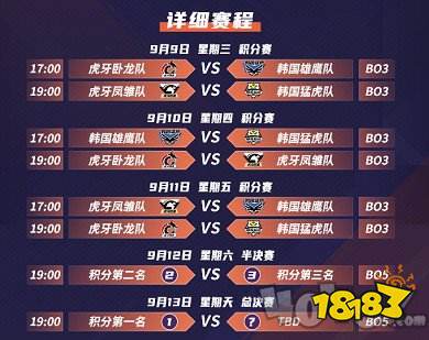 lol中韩对抗赛