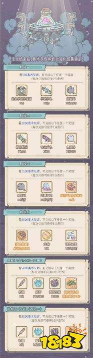 最强蜗牛9月11日许愿周有什么活动 许愿周活动介绍