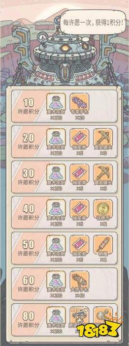 最强蜗牛9月11日许愿周有什么活动 许愿周活动介绍