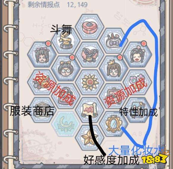 最强蜗牛希域情报如何加点 希域情报加点详解