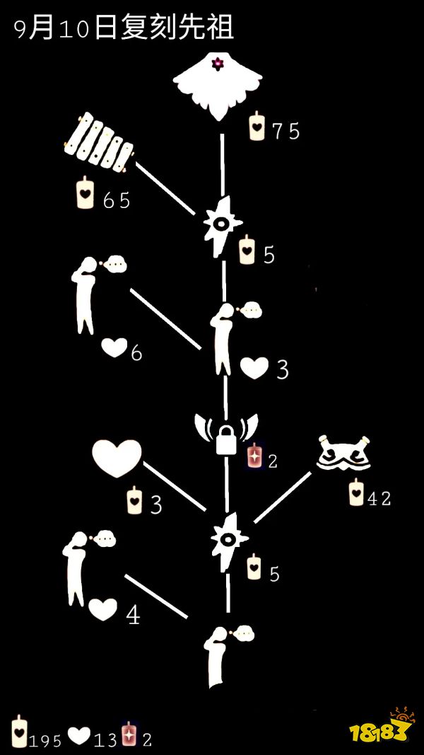 光遇9月10日复刻先祖登场旅行先祖位置详解