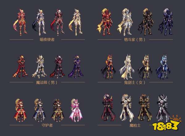 dnf春节套大全,历年春节套外观汇总(更新至2021年) - dnf2021春节套