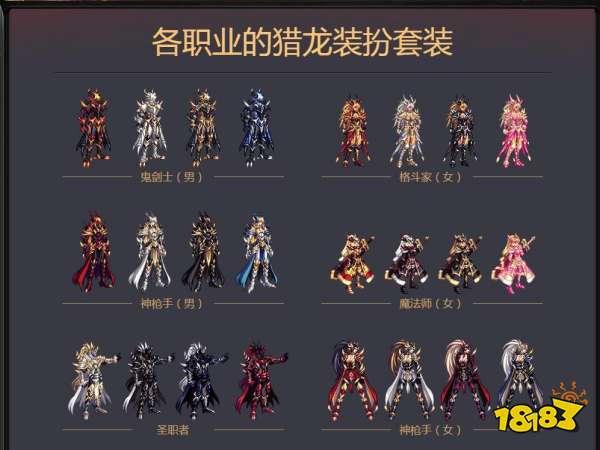 历年春节套外观汇总(更新至2021年) - dnf2021春节套皮肤装扮属性