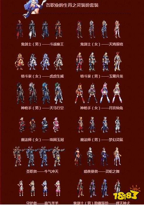 历年春节套外观汇总(更新至2021年) - dnf2021春节套皮肤装扮属性