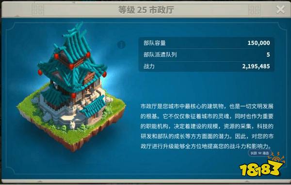 万国觉醒市政厅升级前置条件一览表