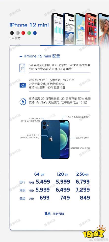 Iphone 12 Mini价格介绍 181手游门户